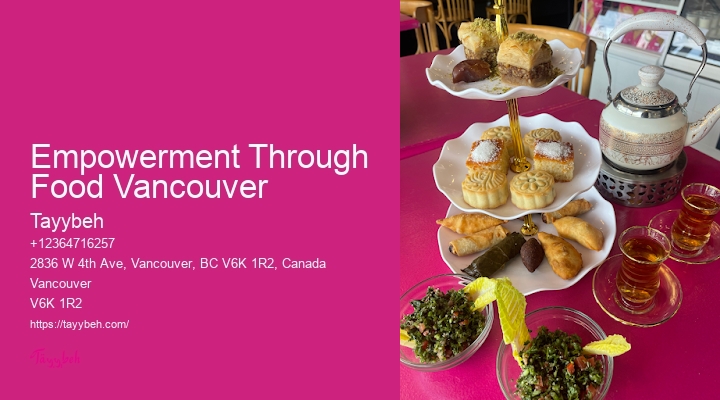 Syrian Dishes for Parties Vancouver